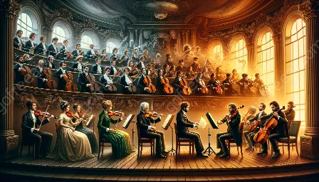 istoria orchestrației