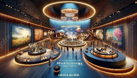 musicology አውድ