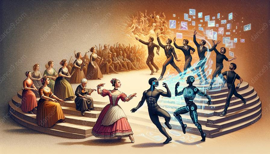 dansens og teknologiens historie