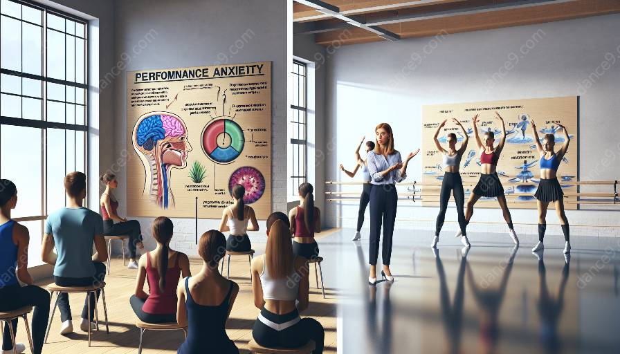 Navigating Pre-Performance Nerves: Tools and Techniques for Dancers