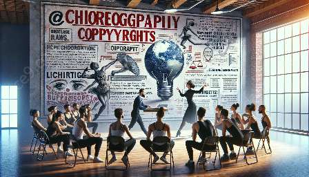 नृत्यदिग्दर्शन कॉपीराइट आणि अधिकार