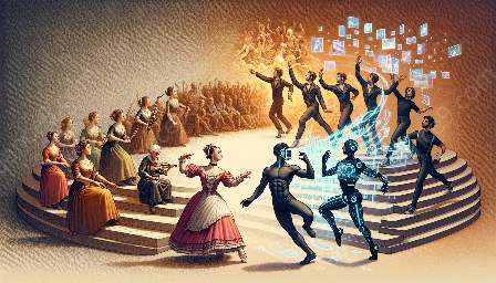 dansens og teknologiens historie