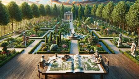 histoire de la conception de jardins
