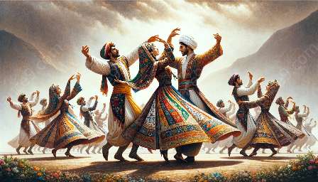 dansuri populare iraniene