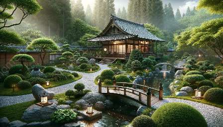 jardins de chá japoneses