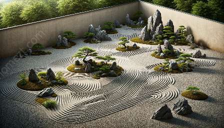 karesansui (torrt landskap) trädgårdar