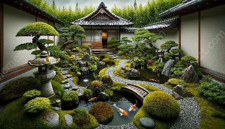 Planerings- och layoutprinciper för små japanska trädgårdar