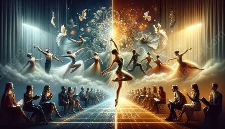 नृत्य समीक्षेचे सौंदर्यशास्त्र आणि प्रेक्षकांची धारणा