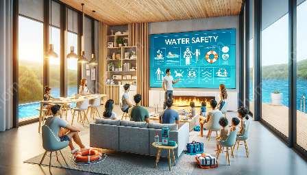 vattensäkerhetsutbildning för hushållsmedlemmar i hemmet
