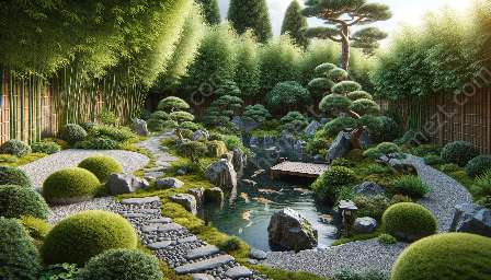 일본 정원 디자인의 선 원리